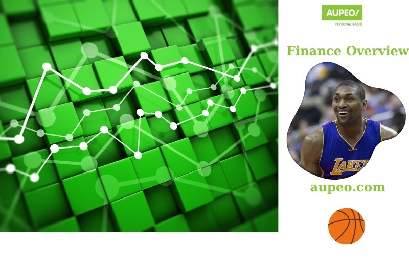 Ron Artest Salary and Financial Review