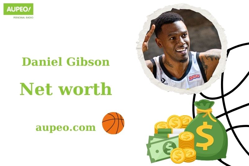 What is Daniel Gibson Net Worth 2024: NBA Career, Salary, and Financial Overview What is Daniel Gibson Net Worth 2024: NBA Career, Salary, and Financial Overview