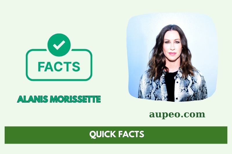 Alanis Morissette Rapid facts