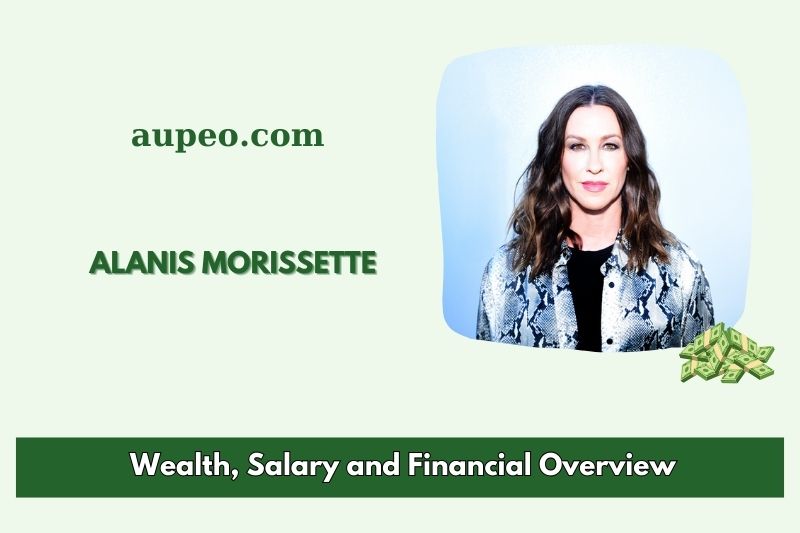 Alanis Morissette Wealth, Salary and Financial Review