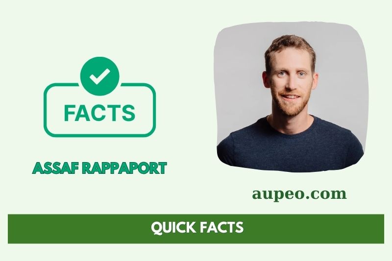 Assaf Rappaport Fast Facts