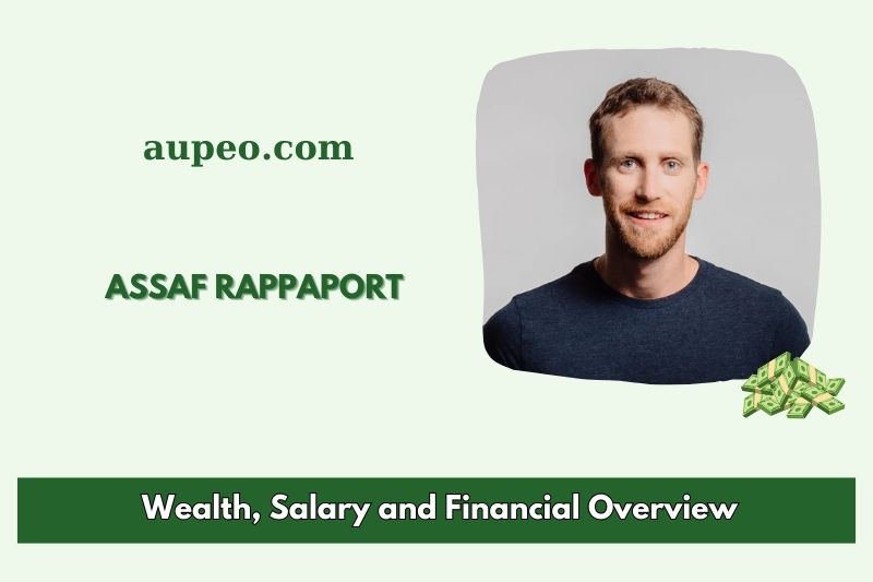 Assaf Rappaport Wealth, Salary and Financial Review