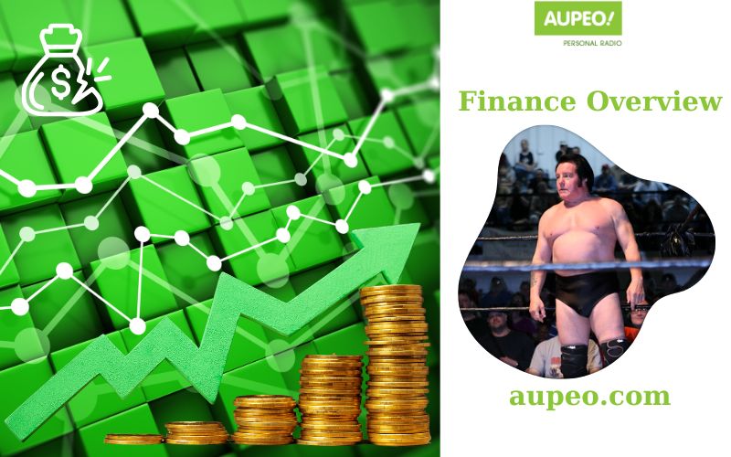 Bill Dundie's Financial Review