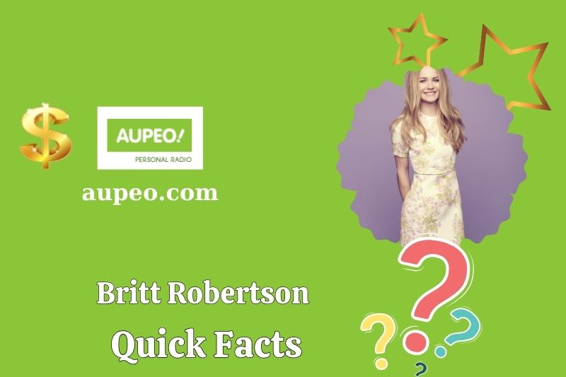 Brit Robertson's quick facts