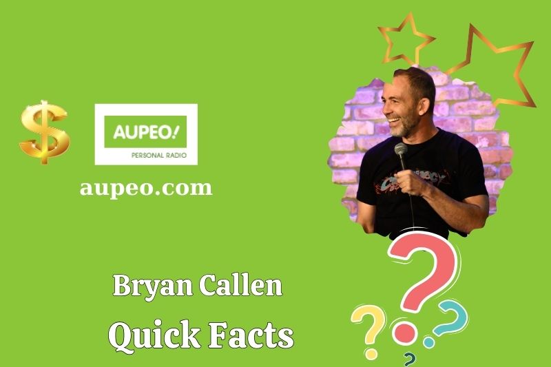 Brian Wallen's fastest facts