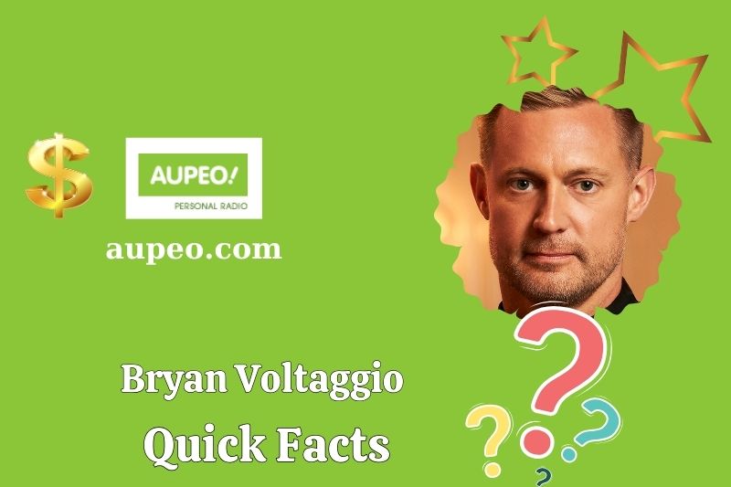 Bryan Voltaggio Fast Facts