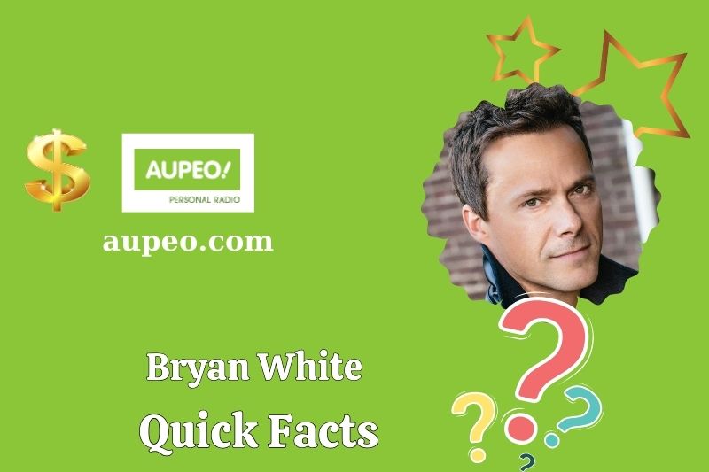 Brian White Fast Facts