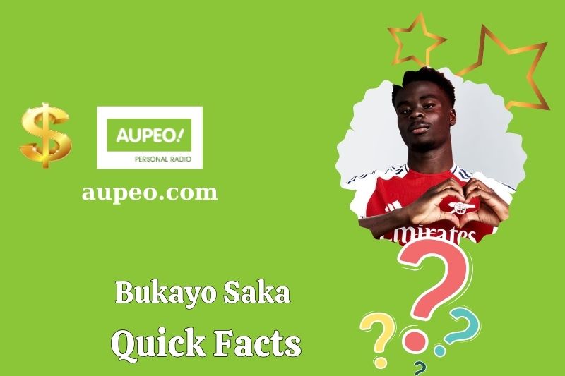 Bukayo Saka Fast Facts