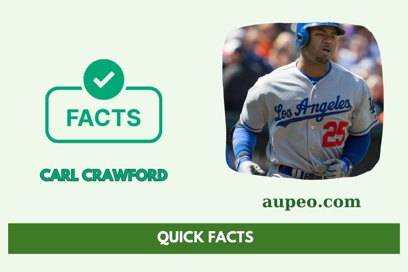 Quick facts of Carl Crawford