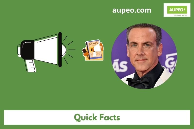 Quick facts of Carlos Pons