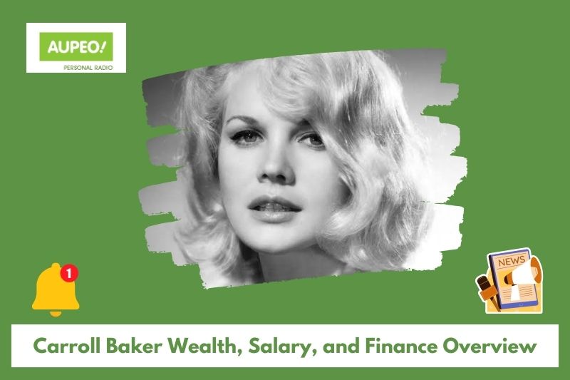 Carroll Baker Wealth, Salary and Finance Review
