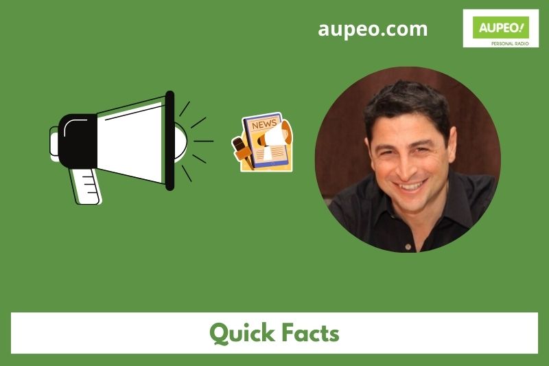 Cem Habib quick facts