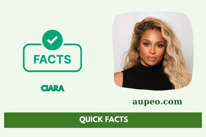Ciara's quick facts