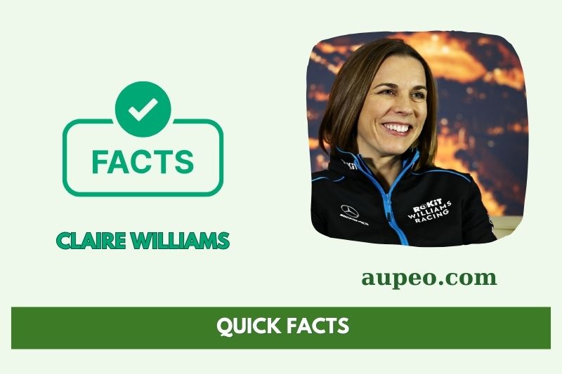 Claire Williams Fast Facts