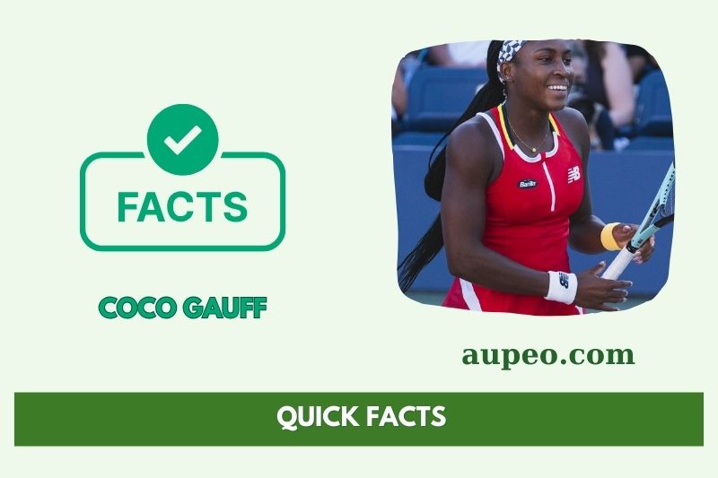 COCO GAUFF FAST Facts