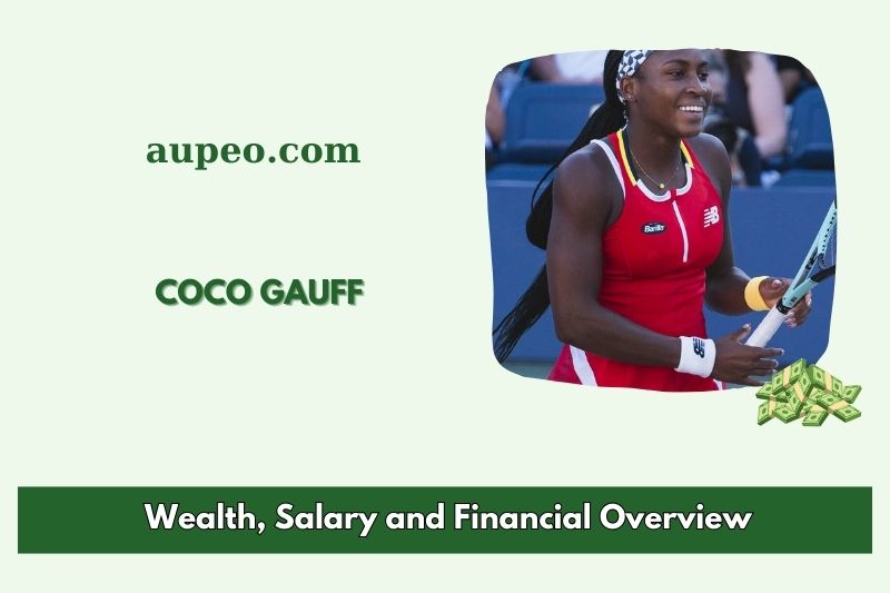 Coco Gauff wealth, salary and financial review