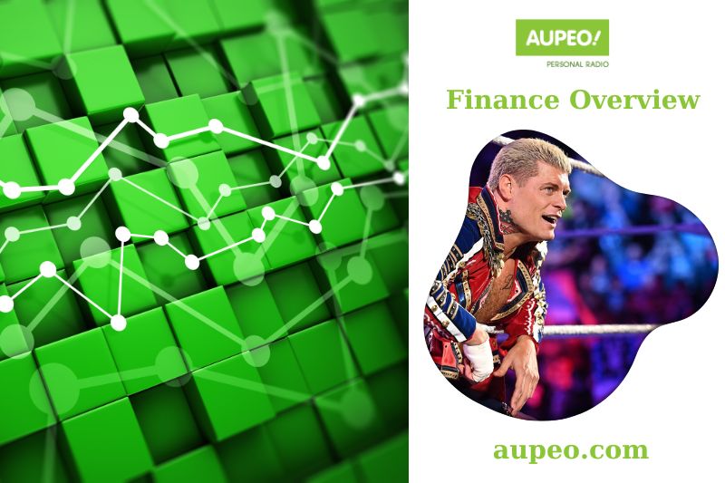 Code Rhodes' Financial Review