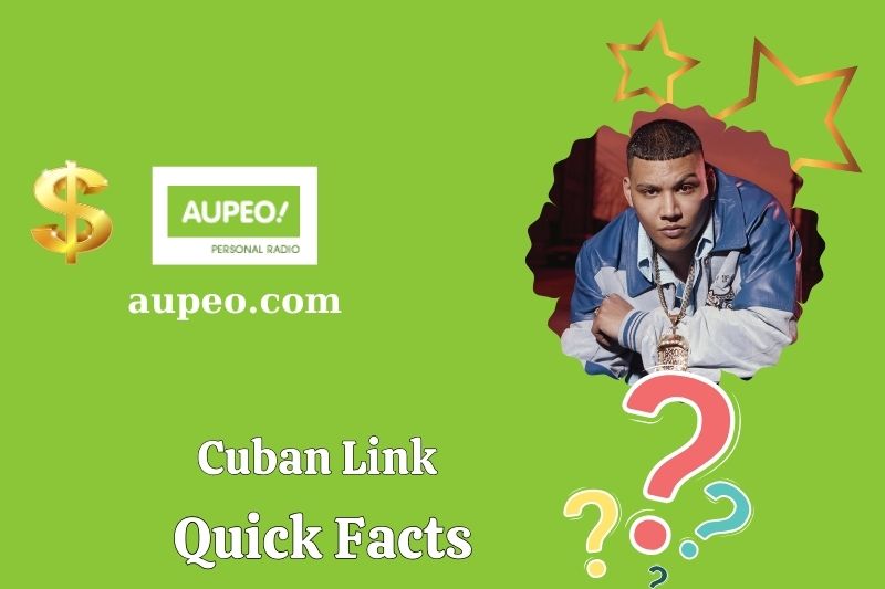 Cubic link to fast facts