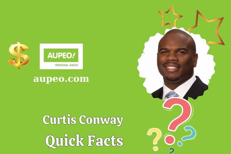 Curtis Conway Fast Facts