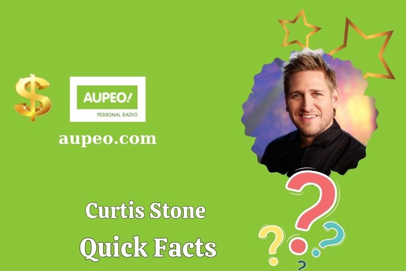 Curtis Stone Fast Facts
