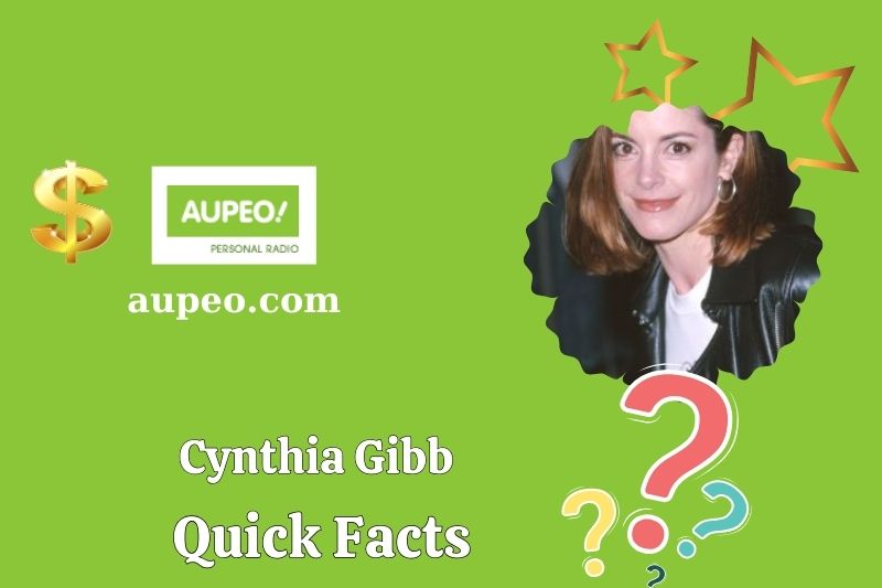 Sinctia Gibbes Fast Facts