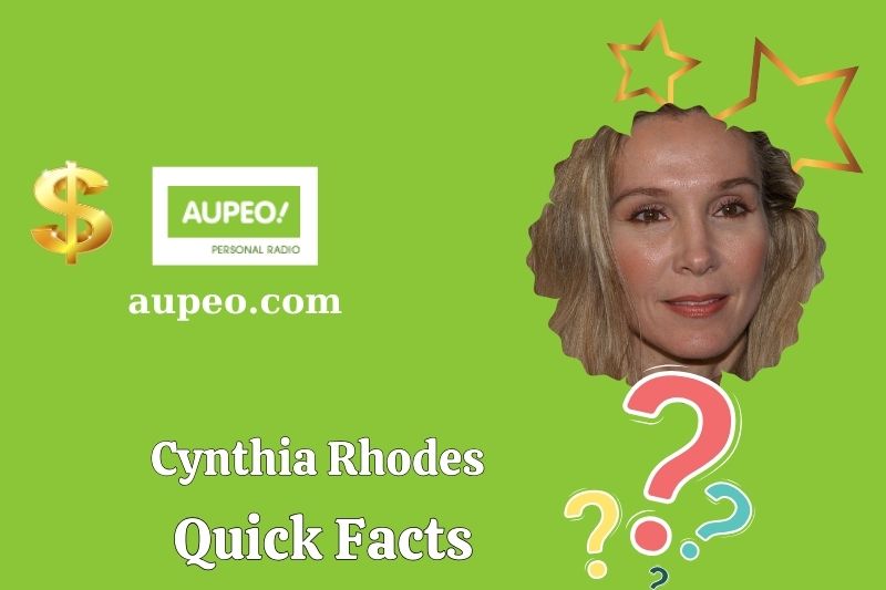 The fastest facts of Rhodes Rhodes