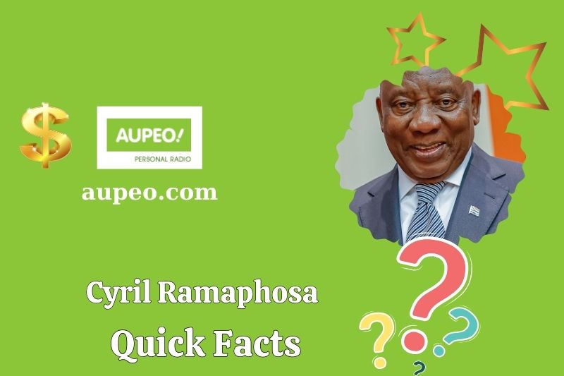 Cyril ramaphosa fast facts