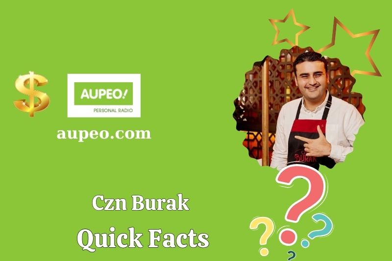CZN Burak Fast Facts