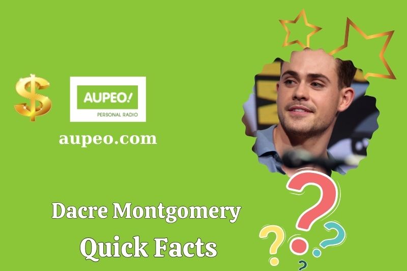 Dacre Montgomery Fast Facts