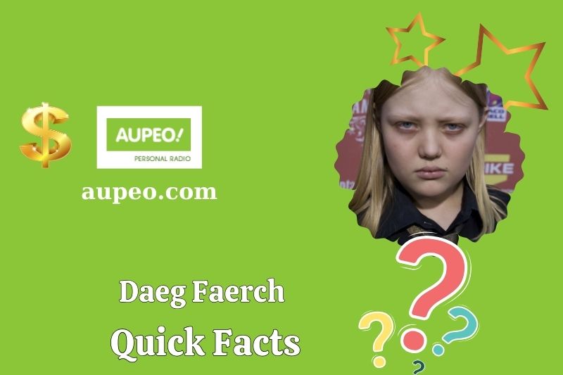 Daeg Faerch Fast Facts