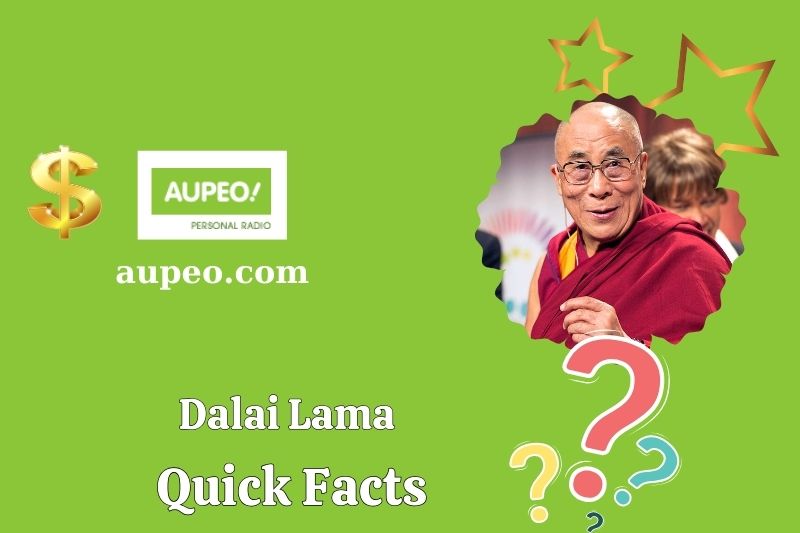 Dalai Lama Fast Facts