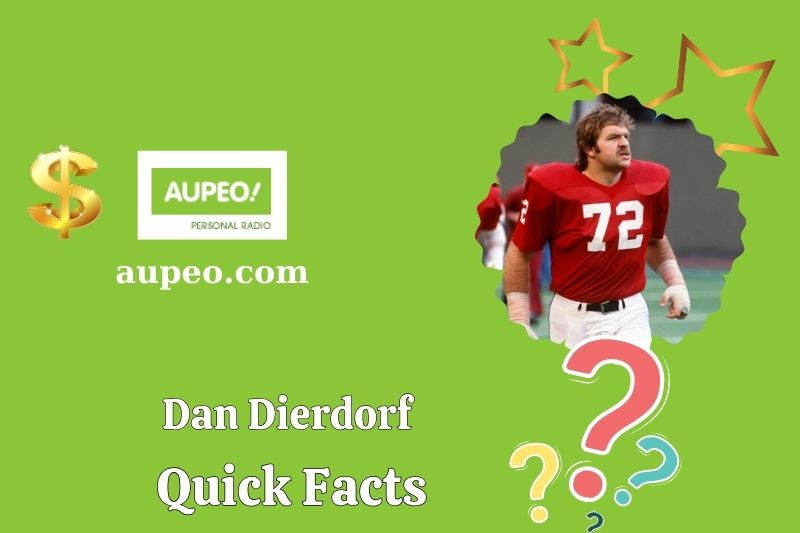 Fast facts of Dan Dertorf