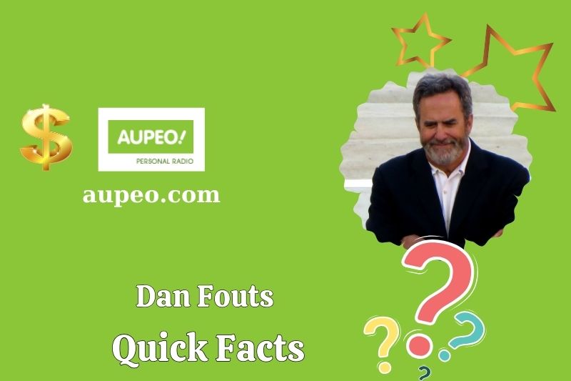 Dan Futams Fast Facts