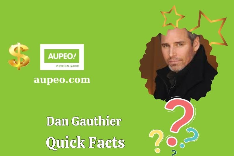 Dan Gutier's quick facts