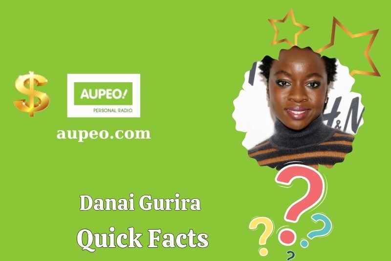 Danai Gurira Fast Facts
