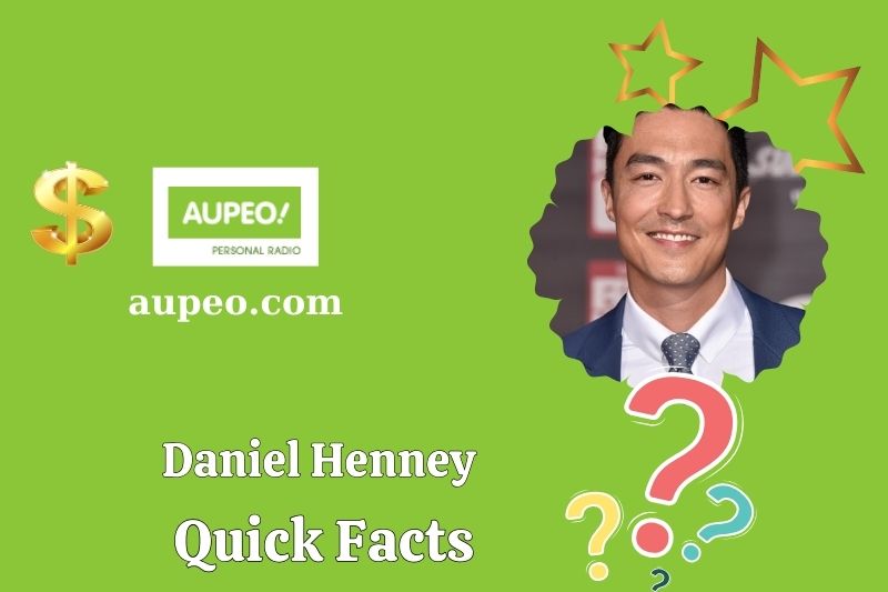 Daniel Henni Rapid Facts