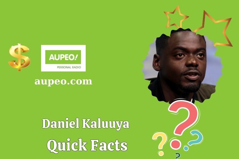 Daniel Kaluua Fast Facts