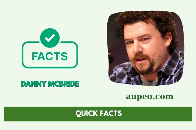 Danny McBraide Fast Facts