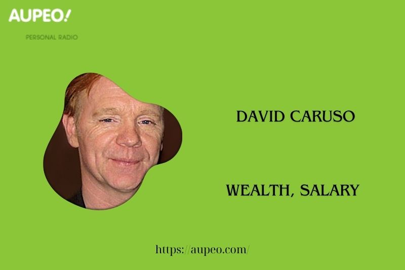 David Caruso's wealth, salary and finance review