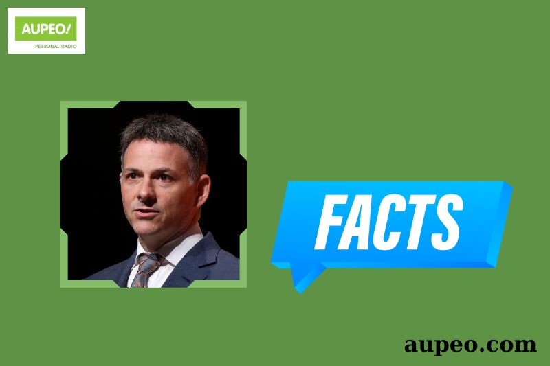 Quick facts of David Einhorn