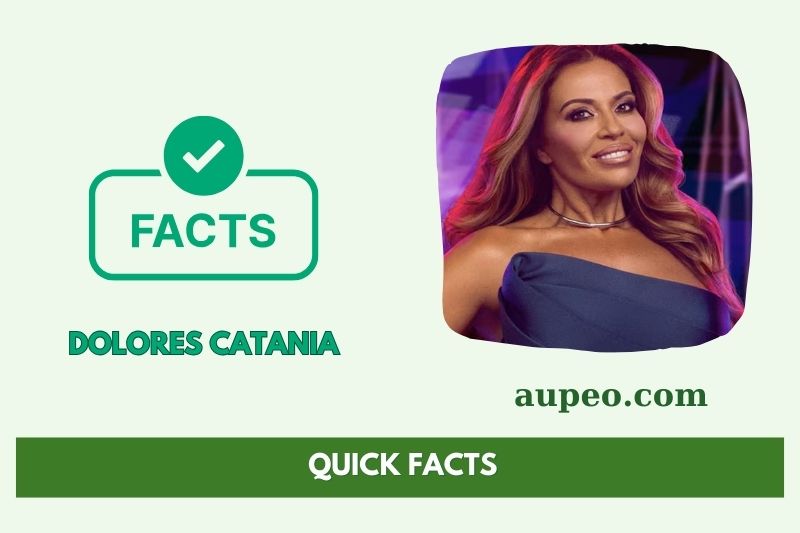 Dolores Catania Fast Facts