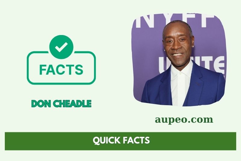 Don Chadel's Quick Facts