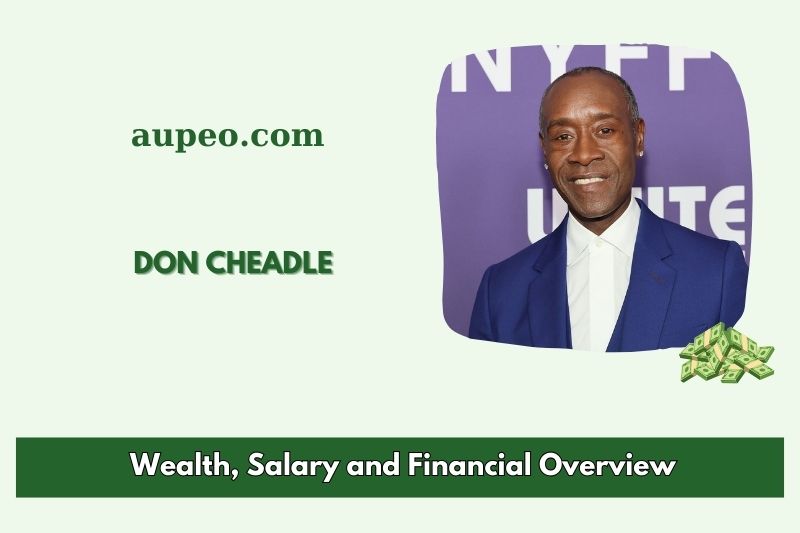 Don Chadli's wealth, salary and financial review