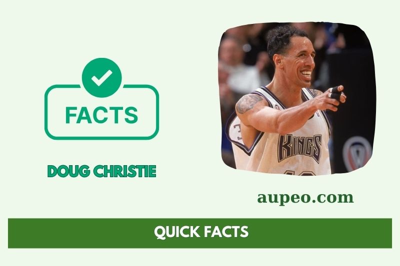 Doug Christie Rapid facts