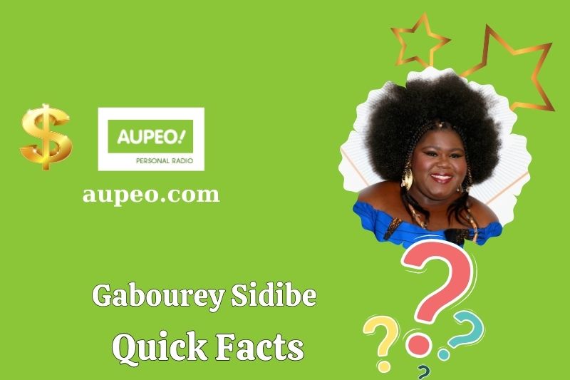 GABOUREY SIDIE QUESTIONS
