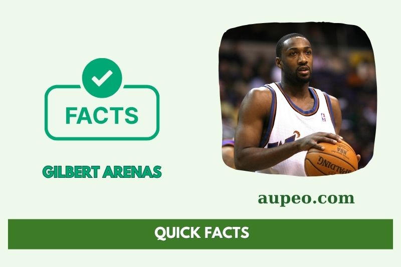 Gilbert Arenas Quick Facts