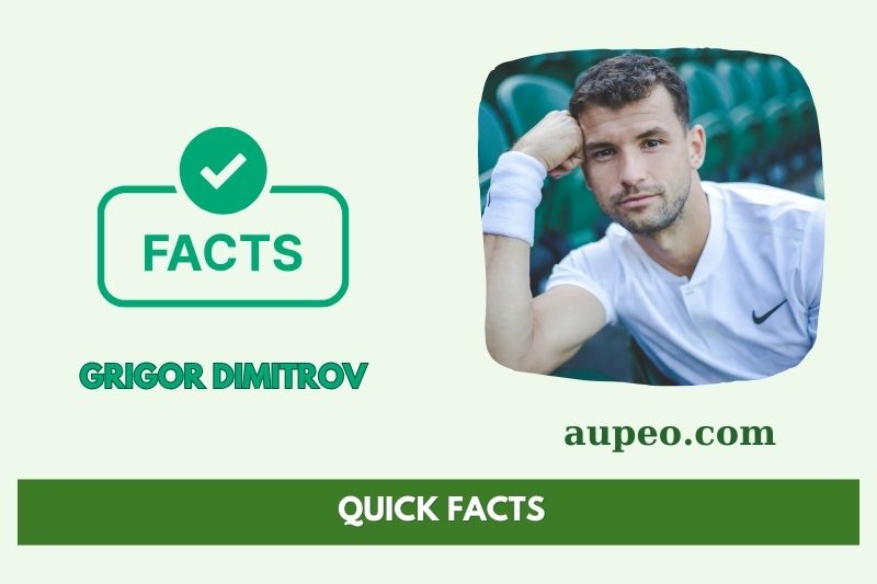 Grigor Dimitrov Fast Facts