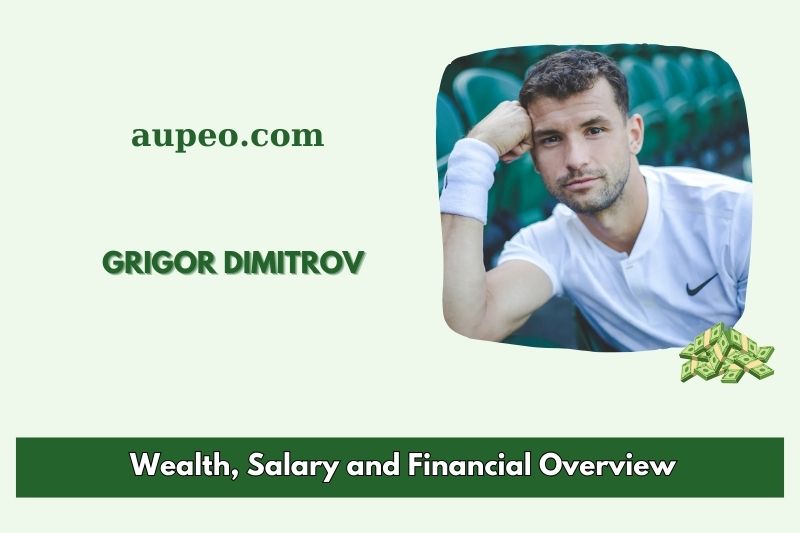 Gregory Dimitrov's wealth, salary and financial review
