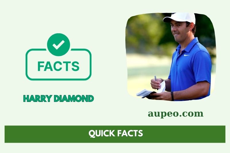 Harry's rapid facts