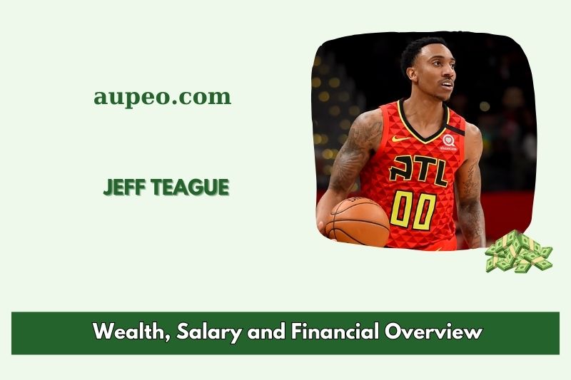Jeff Teg's wealth, salary and financial review